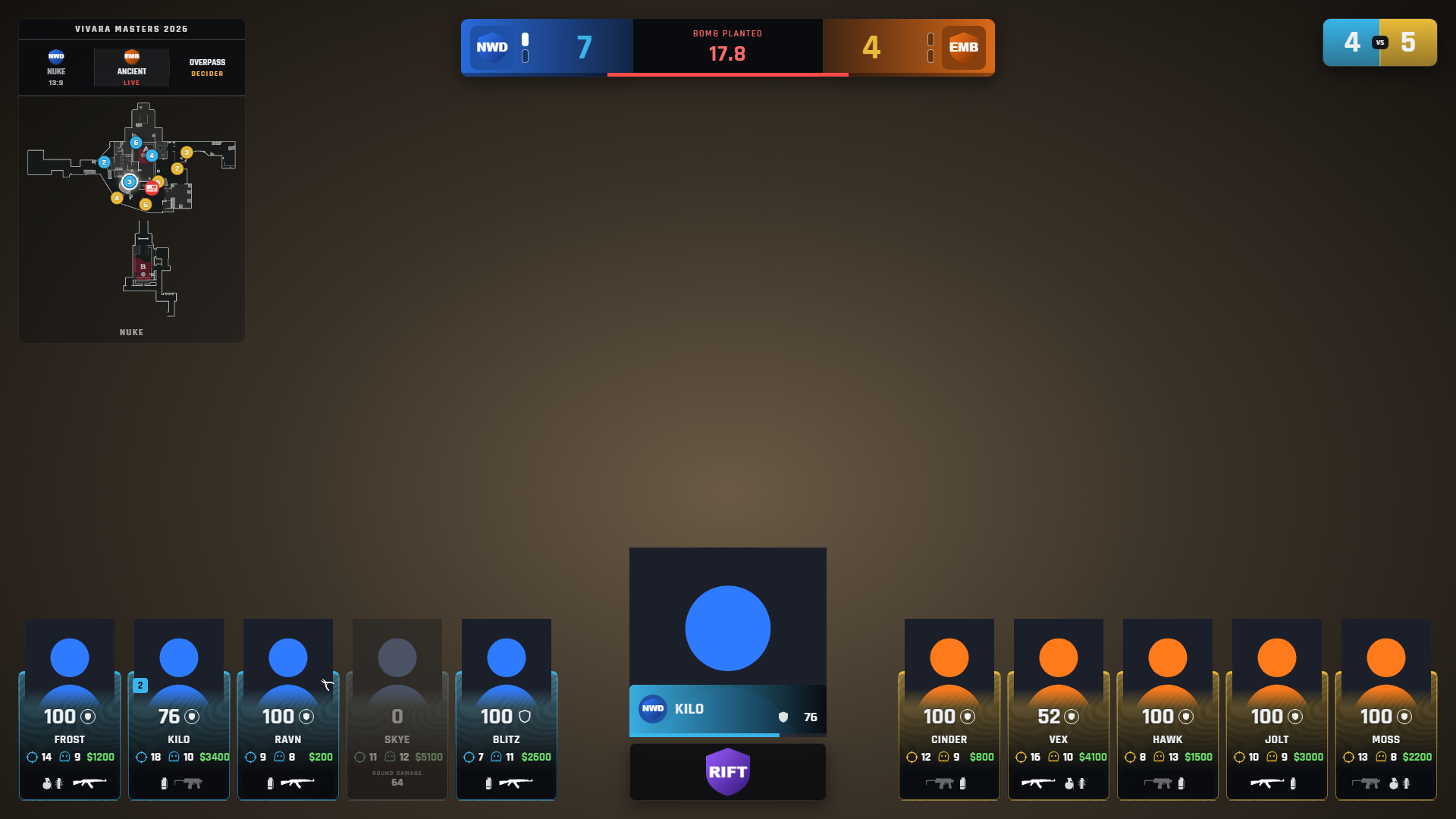 Bravo HUD in a live CS2 match