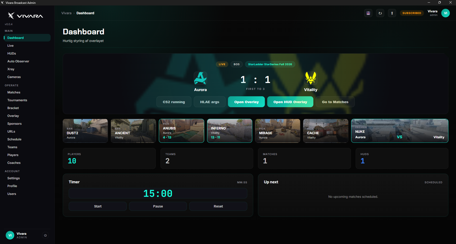 Vivara Broadcast dashboard