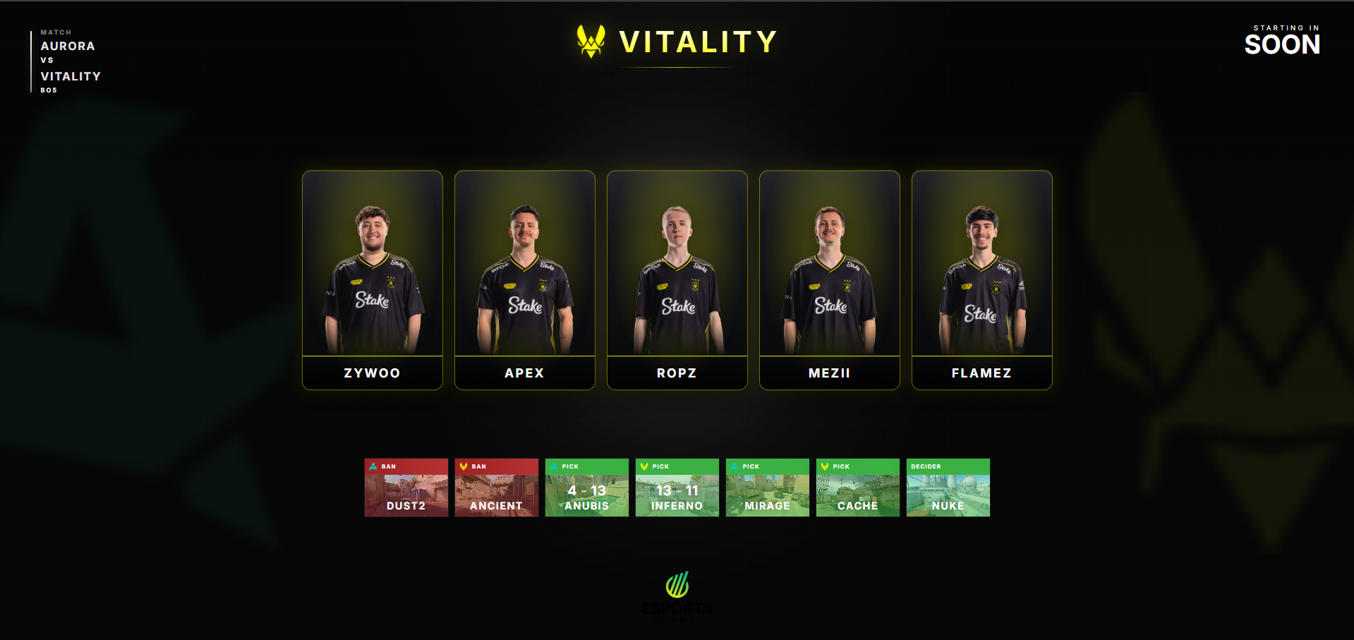 Second team lineup