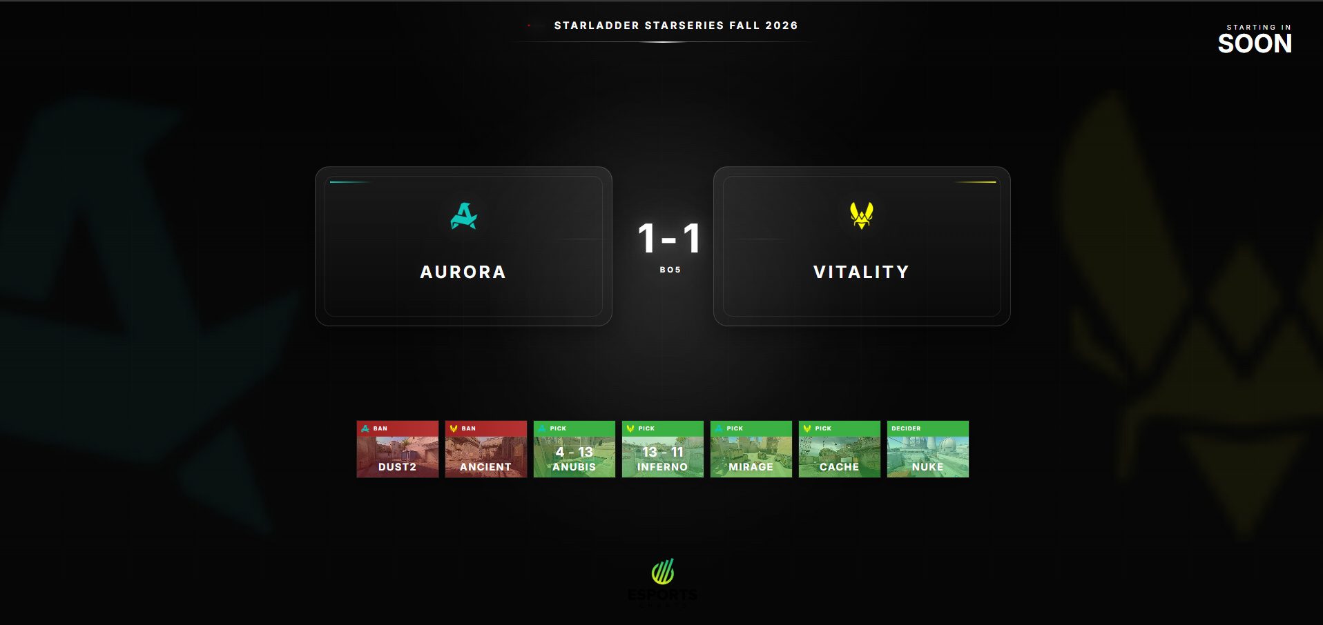 Match overlay